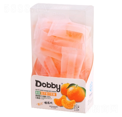 ӛ_M(jn)Dobby߱ȱ{֭ܛǽζbeʳ̴